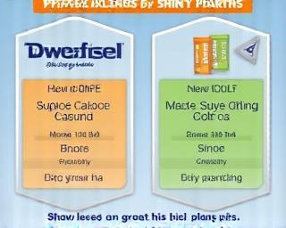 Image representing a guide to choosing prepaid plans, highlighting choices and planning